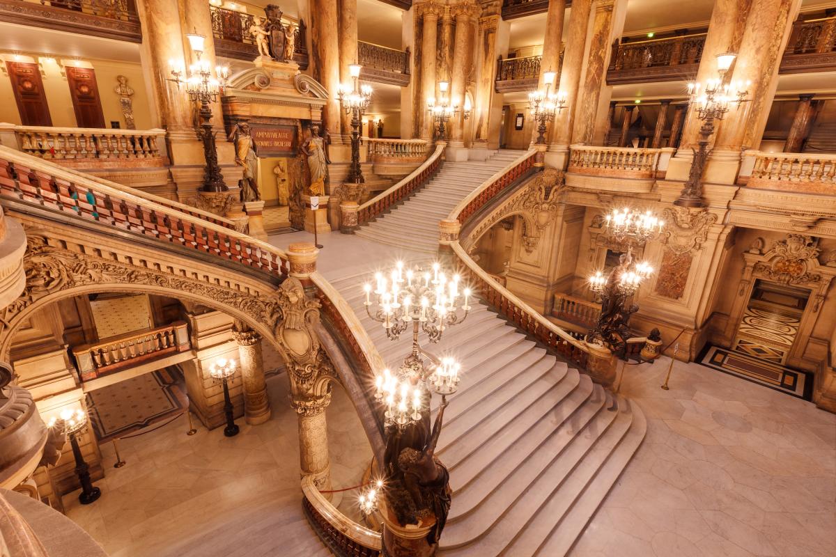 Hotel London - Opéra Garnier
